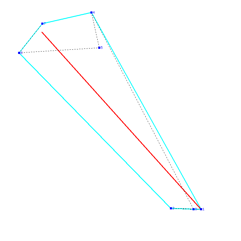 Flugauswertung